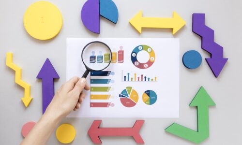 Analizando la brecha educativa y dando respuesta a la Formación Profesional Dual